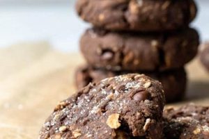 Boost Your Day: Vegan Protein Cookie Power! Safem Fabrication - Precision Engineering & Custom Manufacturing Solutions Boost Your Day: Vegan Protein Cookie Power! | Safem Fabrication - Precision Engineering & Custom Manufacturing Solutions