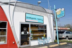 Best Vegan Bakery in Columbus, OH: Your Guide Safem Fabrication - Precision Engineering & Custom Manufacturing Solutions Best Vegan Bakery in Columbus, OH: Your Guide | Safem Fabrication - Precision Engineering & Custom Manufacturing Solutions