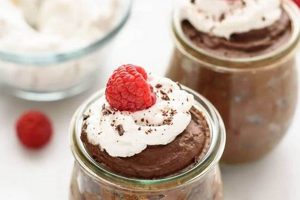Decadent: Vegan Avocado Chocolate Mousse Recipe (Easy!) Safem Fabrication - Precision Engineering & Custom Manufacturing Solutions Decadent: Vegan Avocado Chocolate Mousse Recipe (Easy!) | Safem Fabrication - Precision Engineering & Custom Manufacturing Solutions