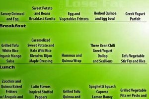 Plant-Based: Vegetarian House Vegan Menu Guide & More! Safem Fabrication - Precision Engineering & Custom Manufacturing Solutions Plant-Based: Vegetarian House Vegan Menu Guide & More! | Safem Fabrication - Precision Engineering & Custom Manufacturing Solutions