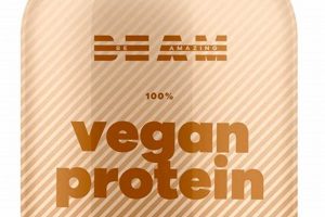 Fuel Up: Beam Vegan Protein Power & Benefits Safem Fabrication - Precision Engineering & Custom Manufacturing Solutions Fuel Up: Beam Vegan Protein Power & Benefits | Safem Fabrication - Precision Engineering & Custom Manufacturing Solutions