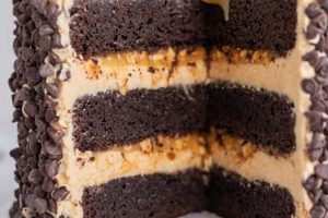 Best Vegan Cake Bakery Near You: Order Online! Safem Fabrication - Precision Engineering & Custom Manufacturing Solutions Best Vegan Cake Bakery Near You: Order Online! | Safem Fabrication - Precision Engineering & Custom Manufacturing Solutions