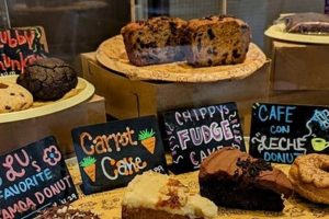 Best Vegan Bakery Miami: Treats & Sweets! Safem Fabrication - Precision Engineering & Custom Manufacturing Solutions Best Vegan Bakery Miami: Treats & Sweets! | Safem Fabrication - Precision Engineering & Custom Manufacturing Solutions