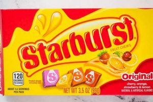 Are Starburst Vegan? The Sweet Truth + Alternatives Safem Fabrication - Precision Engineering & Custom Manufacturing Solutions Are Starburst Vegan? The Sweet Truth + Alternatives | Safem Fabrication - Precision Engineering & Custom Manufacturing Solutions