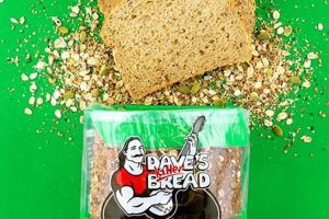 Top Vegan Bread Companies: Your Guide & Reviews Safem Fabrication - Precision Engineering & Custom Manufacturing Solutions Top Vegan Bread Companies: Your Guide & Reviews | Safem Fabrication - Precision Engineering & Custom Manufacturing Solutions
