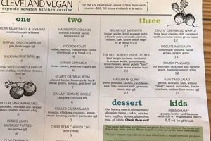 Your Guide to Cleveland Vegan Menus: Delicious & Plant-Based! Safem Fabrication - Precision Engineering & Custom Manufacturing Solutions Your Guide to Cleveland Vegan Menus: Delicious & Plant-Based! | Safem Fabrication - Precision Engineering & Custom Manufacturing Solutions
