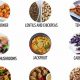 Discover Wholesome Vegan Meat Substitutes: A Food Guide | Discover Delicious Vegan Food, Beauty Swaps, and Zero-Waste Tips for a Greener Life