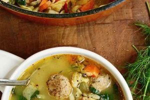 Best Vegan Italian Wedding Soup Recipe: Comfort in a Bowl! Safem Fabrication - Precision Engineering & Custom Manufacturing Solutions Best Vegan Italian Wedding Soup Recipe: Comfort in a Bowl! | Safem Fabrication - Precision Engineering & Custom Manufacturing Solutions