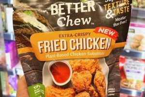 Top Vegan Chicken Brands: Taste Chicken, Plant-Based! Safem Fabrication - Precision Engineering & Custom Manufacturing Solutions Top Vegan Chicken Brands: Taste Chicken, Plant-Based! | Safem Fabrication - Precision Engineering & Custom Manufacturing Solutions