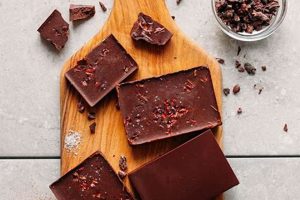 Vegan? Is Black Chocolate Vegan? Guide Safem Fabrication - Precision Engineering & Custom Manufacturing Solutions Vegan? Is Black Chocolate Vegan? Guide | Safem Fabrication - Precision Engineering & Custom Manufacturing Solutions
