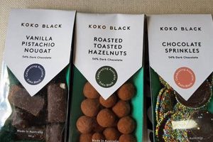 Find Delicious Vegan Chocolate Near Me: Treats Await! Safem Fabrication - Precision Engineering & Custom Manufacturing Solutions Find Delicious Vegan Chocolate Near Me: Treats Await! | Safem Fabrication - Precision Engineering & Custom Manufacturing Solutions