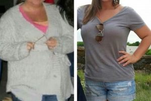 The Vegan Diet Before & After: What Changes? Safem Fabrication - Precision Engineering & Custom Manufacturing Solutions The Vegan Diet Before & After: What Changes? | Safem Fabrication - Precision Engineering & Custom Manufacturing Solutions