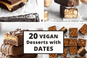 Best Vegan Desserts with Dates: Sweet, Healthy Treats! Safem Fabrication - Precision Engineering & Custom Manufacturing Solutions Best Vegan Desserts with Dates: Sweet, Healthy Treats! | Safem Fabrication - Precision Engineering & Custom Manufacturing Solutions