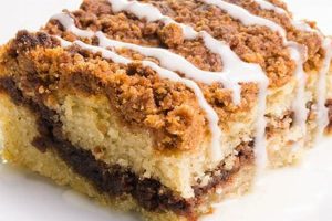 Easy Vegan Coffee Cake Recipe: The Best Cake You'll Make! Safem Fabrication - Precision Engineering & Custom Manufacturing Solutions Easy Vegan Coffee Cake Recipe: The Best Cake You'll Make! | Safem Fabrication - Precision Engineering & Custom Manufacturing Solutions