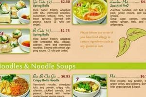 Guide to D Vegan Dallas Menu Options & Beyond Safem Fabrication - Precision Engineering & Custom Manufacturing Solutions Guide to D Vegan Dallas Menu Options & Beyond | Safem Fabrication - Precision Engineering & Custom Manufacturing Solutions