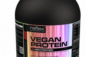Vegan Protein: Is Whey Protein Vegan & Alternatives? Safem Fabrication - Precision Engineering & Custom Manufacturing Solutions Vegan Protein: Is Whey Protein Vegan & Alternatives? | Safem Fabrication - Precision Engineering & Custom Manufacturing Solutions