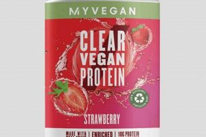 Boosted: Vegan Clear Protein - Light & Clean! Safem Fabrication - Precision Engineering & Custom Manufacturing Solutions Boosted: Vegan Clear Protein - Light & Clean! | Safem Fabrication - Precision Engineering & Custom Manufacturing Solutions