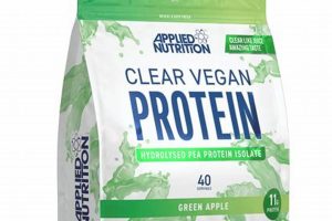 Boost Your Gains: Clear Vegan Protein Power Up! Safem Fabrication - Precision Engineering & Custom Manufacturing Solutions Boost Your Gains: Clear Vegan Protein Power Up! | Safem Fabrication - Precision Engineering & Custom Manufacturing Solutions