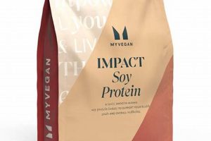 Plant-Powered: Vegan Soybean Protein Benefits + Recipes Safem Fabrication - Precision Engineering & Custom Manufacturing Solutions Plant-Powered: Vegan Soybean Protein Benefits + Recipes | Safem Fabrication - Precision Engineering & Custom Manufacturing Solutions
