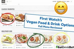 Your Guide to First Watch Vegan Options: Choices & Tips Safem Fabrication - Precision Engineering & Custom Manufacturing Solutions Your Guide to First Watch Vegan Options: Choices & Tips | Safem Fabrication - Precision Engineering & Custom Manufacturing Solutions