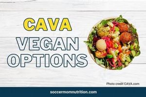 The Best Cava Vegan Options: A Complete Guide! Safem Fabrication - Precision Engineering & Custom Manufacturing Solutions The Best Cava Vegan Options: A Complete Guide! | Safem Fabrication - Precision Engineering & Custom Manufacturing Solutions