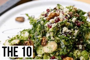 Top Spots: Best Vegan Restaurants in Denver Today! Safem Fabrication - Precision Engineering & Custom Manufacturing Solutions Top Spots: Best Vegan Restaurants in Denver Today! | Safem Fabrication - Precision Engineering & Custom Manufacturing Solutions