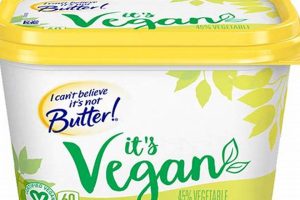 Vegan Butter Bliss: I Can't Believe It's Not Butter! Safem Fabrication - Precision Engineering & Custom Manufacturing Solutions Vegan Butter Bliss: I Can't Believe It's Not Butter! | Safem Fabrication - Precision Engineering & Custom Manufacturing Solutions