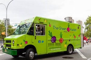 Delicious Vegan Food Truck: Plant-Based Eats on Wheels! Safem Fabrication - Precision Engineering & Custom Manufacturing Solutions Delicious Vegan Food Truck: Plant-Based Eats on Wheels! | Safem Fabrication - Precision Engineering & Custom Manufacturing Solutions