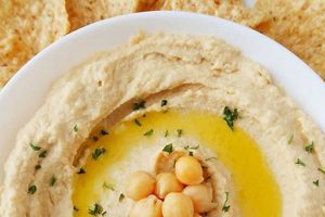 Vegan Hummus: Is This Dip a Vegan Food? Tips & More Safem Fabrication - Precision Engineering & Custom Manufacturing Solutions Vegan Hummus: Is This Dip a Vegan Food? Tips & More | Safem Fabrication - Precision Engineering & Custom Manufacturing Solutions