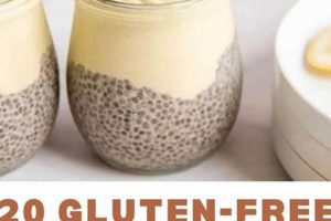Best Vegan Gluten Free Desserts Near Me: Treats Now! Safem Fabrication - Precision Engineering & Custom Manufacturing Solutions Best Vegan Gluten Free Desserts Near Me: Treats Now! | Safem Fabrication - Precision Engineering & Custom Manufacturing Solutions
