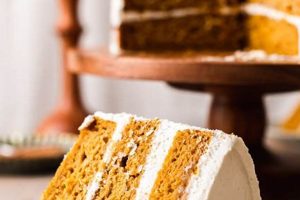 Best Vegan Pumpkin Cake Recipe: Moist & Delicious! Safem Fabrication - Precision Engineering & Custom Manufacturing Solutions Best Vegan Pumpkin Cake Recipe: Moist & Delicious! | Safem Fabrication - Precision Engineering & Custom Manufacturing Solutions