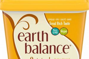 Best Earth Balance Vegan Butter: Taste the Difference! Safem Fabrication - Precision Engineering & Custom Manufacturing Solutions Best Earth Balance Vegan Butter: Taste the Difference! | Safem Fabrication - Precision Engineering & Custom Manufacturing Solutions
