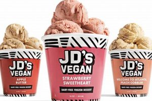 Find Vegan Ice Cream Nearby: Best Flavors & Shops Safem Fabrication - Precision Engineering & Custom Manufacturing Solutions Find Vegan Ice Cream Nearby: Best Flavors & Shops | Safem Fabrication - Precision Engineering & Custom Manufacturing Solutions
