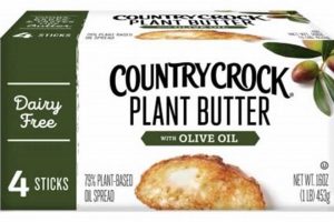 Best Vegan Butter: Country Crock Vegan Butter Review & Tips Safem Fabrication - Precision Engineering & Custom Manufacturing Solutions Best Vegan Butter: Country Crock Vegan Butter Review & Tips | Safem Fabrication - Precision Engineering & Custom Manufacturing Solutions