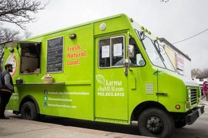 Find Local: Vegan Food Trucks Near Me (Now!) Safem Fabrication - Precision Engineering & Custom Manufacturing Solutions Find Local: Vegan Food Trucks Near Me (Now!) | Safem Fabrication - Precision Engineering & Custom Manufacturing Solutions