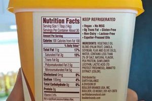 Earth Balance Vegan Butter Ingredients: What's Inside? Safem Fabrication - Precision Engineering & Custom Manufacturing Solutions Earth Balance Vegan Butter Ingredients: What's Inside? | Safem Fabrication - Precision Engineering & Custom Manufacturing Solutions