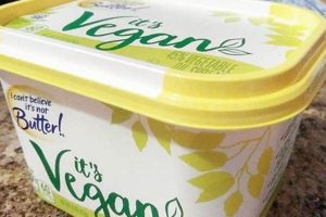 Vegan? Is I Can't Believe It's Butter Vegan? Guide Safem Fabrication - Precision Engineering & Custom Manufacturing Solutions Vegan? Is I Can't Believe It's Butter Vegan? Guide | Safem Fabrication - Precision Engineering & Custom Manufacturing Solutions