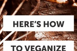 Best Vegan Cake Mixes: Delicious & Easy Baking! Safem Fabrication - Precision Engineering & Custom Manufacturing Solutions Best Vegan Cake Mixes: Delicious & Easy Baking! | Safem Fabrication - Precision Engineering & Custom Manufacturing Solutions