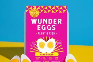 Best Vegan Eggs: Whole Foods Guide & Recipes Safem Fabrication - Precision Engineering & Custom Manufacturing Solutions Best Vegan Eggs: Whole Foods Guide & Recipes | Safem Fabrication - Precision Engineering & Custom Manufacturing Solutions