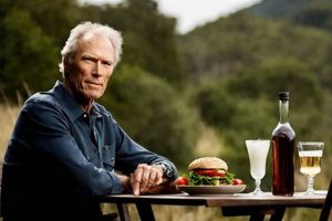 Is Clint Eastwood Vegan? Diet & Health Secrets Safem Fabrication - Precision Engineering & Custom Manufacturing Solutions Is Clint Eastwood Vegan? Diet & Health Secrets | Safem Fabrication - Precision Engineering & Custom Manufacturing Solutions