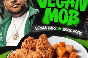Craveable Vegan Mob Menu: Plant-Based Mafia Meals Safem Fabrication - Precision Engineering & Custom Manufacturing Solutions Craveable Vegan Mob Menu: Plant-Based Mafia Meals | Safem Fabrication - Precision Engineering & Custom Manufacturing Solutions