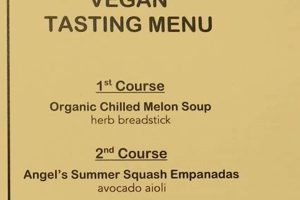 The Ultimate Vegan Tasting Menu Guide + Recipes! Safem Fabrication - Precision Engineering & Custom Manufacturing Solutions The Ultimate Vegan Tasting Menu Guide + Recipes! | Safem Fabrication - Precision Engineering & Custom Manufacturing Solutions