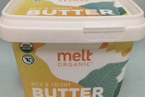 Easy to Melt Vegan Butter: Tips & Tricks Safem Fabrication - Precision Engineering & Custom Manufacturing Solutions Easy to Melt Vegan Butter: Tips & Tricks | Safem Fabrication - Precision Engineering & Custom Manufacturing Solutions