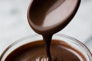 Dairy-Free Delight: Best Vegan Chocolate Sauce Recipes Safem Fabrication - Precision Engineering & Custom Manufacturing Solutions Dairy-Free Delight: Best Vegan Chocolate Sauce Recipes | Safem Fabrication - Precision Engineering & Custom Manufacturing Solutions