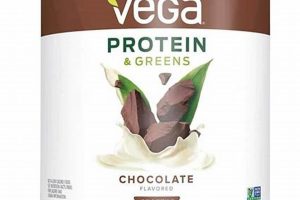 Boost Protein: Vegan Chocolate Protein Powder + Recipes! Safem Fabrication - Precision Engineering & Custom Manufacturing Solutions Boost Protein: Vegan Chocolate Protein Powder + Recipes! | Safem Fabrication - Precision Engineering & Custom Manufacturing Solutions