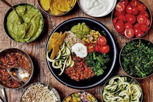 Best Vegan Restaurants Near Grand Central: Your Guide! Safem Fabrication - Precision Engineering & Custom Manufacturing Solutions Best Vegan Restaurants Near Grand Central: Your Guide! | Safem Fabrication - Precision Engineering & Custom Manufacturing Solutions