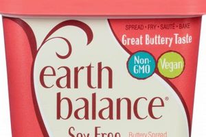 The Ultimate Soy Free Vegan Butter Guide + Recipes! Safem Fabrication - Precision Engineering & Custom Manufacturing Solutions The Ultimate Soy Free Vegan Butter Guide + Recipes! | Safem Fabrication - Precision Engineering & Custom Manufacturing Solutions