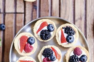 Easy Healthy Vegan Desserts: Guilt-Free Treats! Safem Fabrication - Precision Engineering & Custom Manufacturing Solutions Easy Healthy Vegan Desserts: Guilt-Free Treats! | Safem Fabrication - Precision Engineering & Custom Manufacturing Solutions
