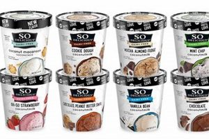 So Delicious Vegan Ice Cream: Plant-Based Perfection! Safem Fabrication - Precision Engineering & Custom Manufacturing Solutions So Delicious Vegan Ice Cream: Plant-Based Perfection! | Safem Fabrication - Precision Engineering & Custom Manufacturing Solutions