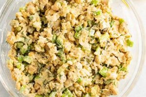 Best Vegan Chickpea "Chicken" Salad Recipe (Easy!) Safem Fabrication - Precision Engineering & Custom Manufacturing Solutions Best Vegan Chickpea "Chicken" Salad Recipe (Easy!) | Safem Fabrication - Precision Engineering & Custom Manufacturing Solutions